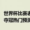 世界杯比赛表全解析：赛事安排、球队阵容及夺冠热门预测
