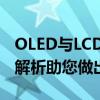 OLED与LCD显示屏：哪个更值得购买？全面解析助您做出明智决策