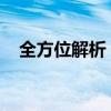 全方位解析：春晚直播软件的功能与特色