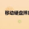 移动硬盘摔后通电却无法读取的解决方法