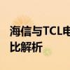 海信与TCL电视：究竟哪家更胜一筹？深度对比解析