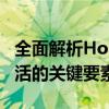 全面解析Home Premium：定义尊贵家居生活的关键要素