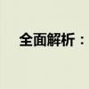 全面解析：1080显卡价格及其性能特点