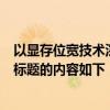 以显存位宽技术深度解析：如何影响显卡性能及选购策略为标题的内容如下：