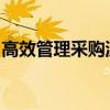 高效管理采购流程：从采购到付款的全面解析
