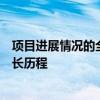 项目进展情况的全面追踪与实时更新：洞悉项目的每一步成长历程
