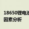 18650锂电池充电时间详解：多久合适及影响因素分析