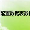 配置数据表数据库损坏的解决策略与预防措施
