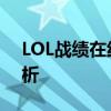 LOL战绩在线查询系统——TGP平台功能解析