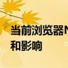 当前浏览器Netscape不支持控件的解决方法和影响