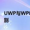 UWP与WP8差异解析：深度对比两者间的区别