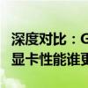 深度对比：GeForce GTX 750 Ti与GTX 960显卡性能谁更胜一筹？