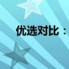 优选对比：2T移动硬盘品牌排名及推荐