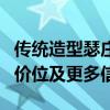 传统造型瑟庄妮价格大揭秘：了解这款造型的价位及更多信息
