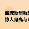 篮球新星崛起：揭秘Rookie（某某名字）的惊人身高与未来潜力