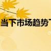 当下市场趋势下的固态硬盘：探索成本与效益