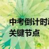 中考倒计时动态桌面——助力学子迎接人生关键节点