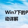 Win7下的PCI数据捕获和信号处理控制器驱动详解