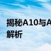 揭秘A10与A12：两款技术巨兽的深度对比与解析