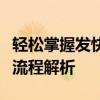 轻松掌握发快递全攻略：从选择快递到签收全流程解析