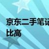 京东二手笔记本电脑大解析：优质选择，性价比高