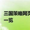 三国策略网页游戏大解析：玩法、特色与攻略一览