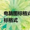 电脑图标格式在线转换：轻松转换各种文件图标格式