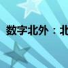 数字北外：北外数字化转型之路与探索实践