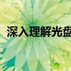 深入理解光盘映像文件：定义、创建与应用