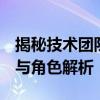 揭秘技术团队幕后工作：Tech Bench的职责与角色解析