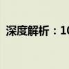 深度解析：1060 3G显卡性能、特点与应用