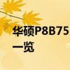 华硕P8B75-V深度解析：性能、设计与体验一览