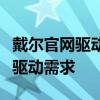 戴尔官网驱动下载中心：一站式解决您的硬件驱动需求