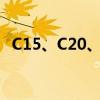 C15、C20、C25混凝土的差异及性能研究