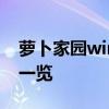 萝卜家园win7旗舰版：专业体验与特色功能一览