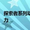 探索者系列动漫：深度解析其背后的故事与魅力