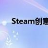 Steam创意工坊下载指南：步骤与教程