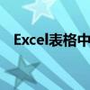 Excel表格中如何设置鼠标十字显示功能？