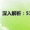 深入解析：51单片机晶振电路的原理与应用