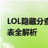 LOL隐藏分查询系统揭秘：S10赛季段位对照表全解析