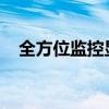 全方位监控显示屏：科技守护安全与便捷