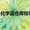 化学品仓库标识牌的重要性及其规范设置指南