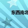 东西南北方向图标详解及运用指南