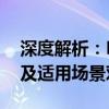 深度解析：R5处理器与I5处理器的性能差异及适用场景对比