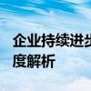 企业持续进步的秘密武器：QHSE管理体系深度解析