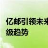 亿邮引领未来：全面解析邮件服务的创新与升级趋势