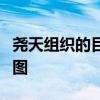 尧天组织的目的探究：神秘势力背后的真正意图