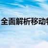 全面解析移动物联卡：功能、应用与未来发展