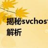 揭秘svchost：它在后台究竟下载什么？深度解析