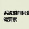 系统时间同步服务器：确保精确时间同步的关键要素